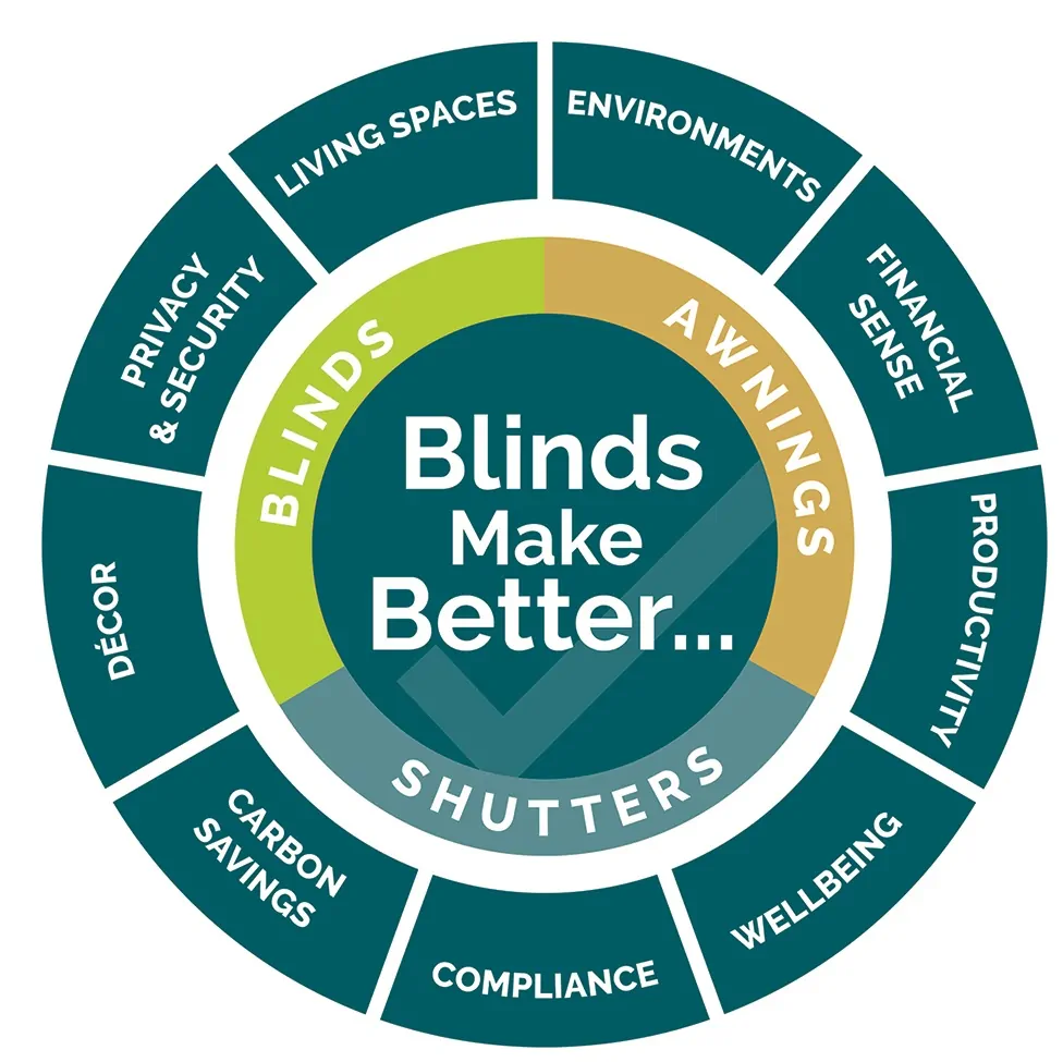 blinds_make_better_2
