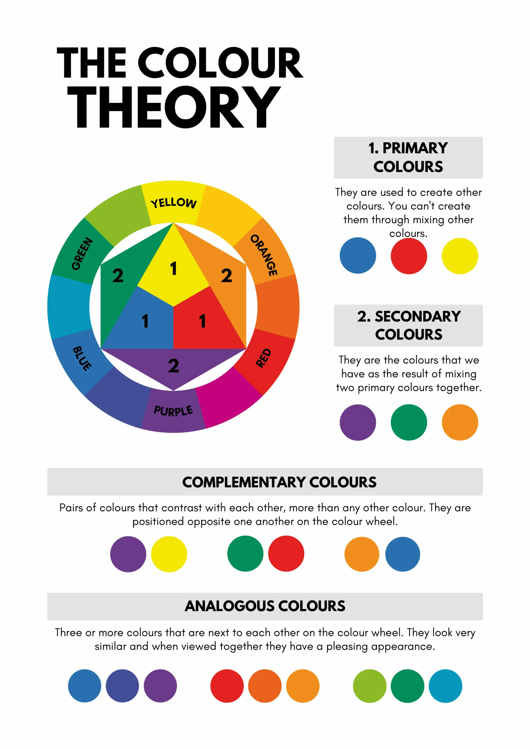 The-Color-Theory-Poster